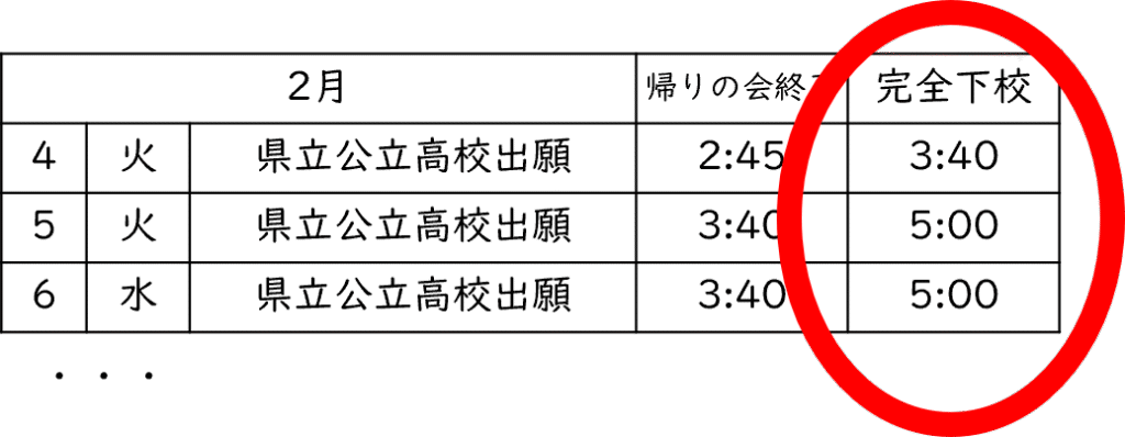 学校だよりの例