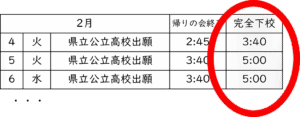 学校だよりの例