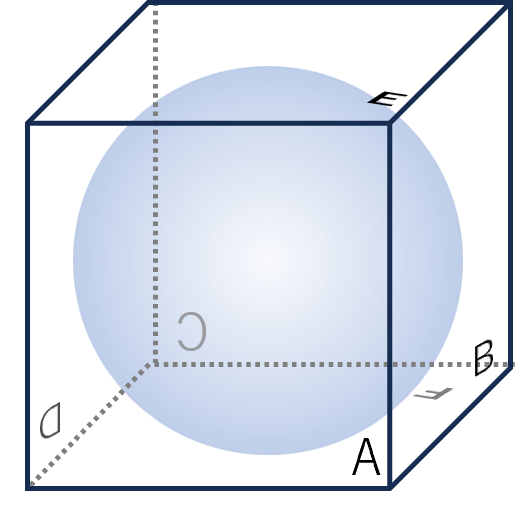 立方体にピッタリ入った球